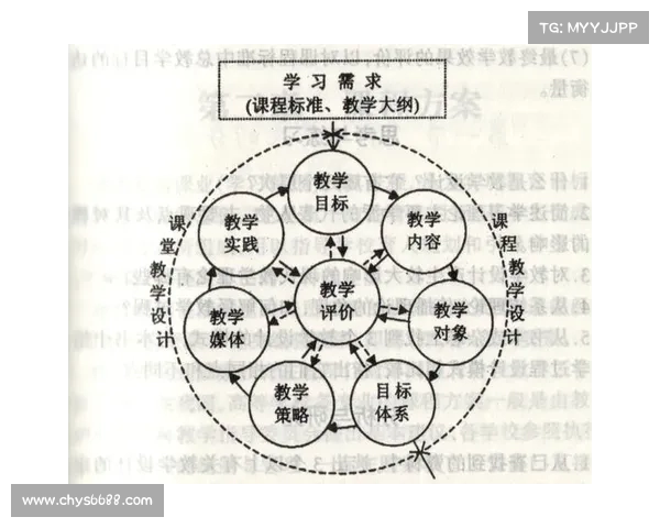 球队合作与默契提升的关键策略与实践探讨